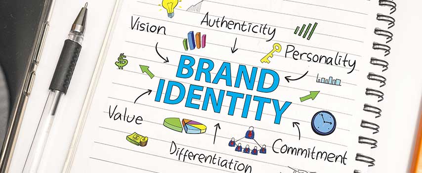 Motivational and inspirational business marketing words for creating brand identity.